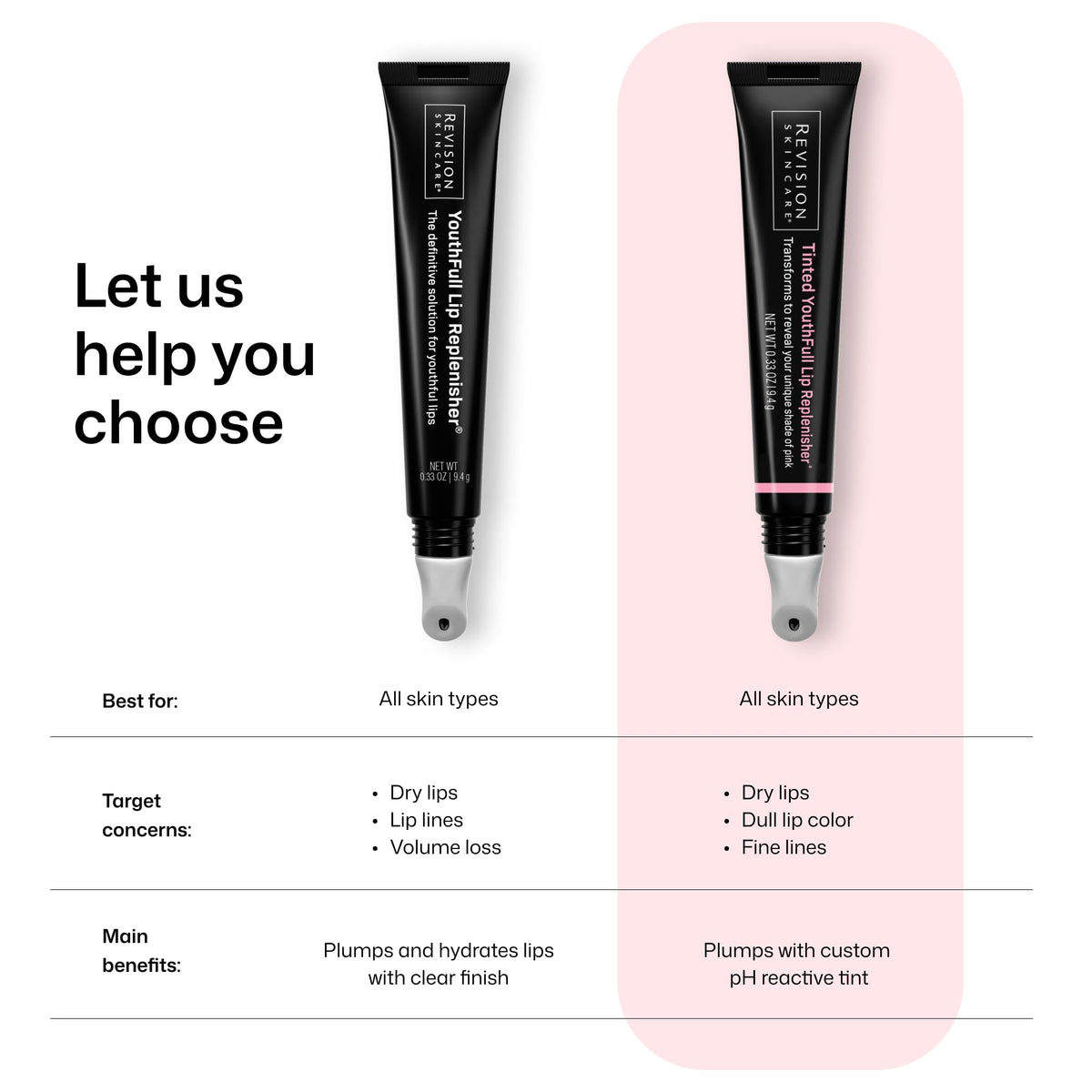 Revision Skincare model applying product showing instant tint and hydrating benefit