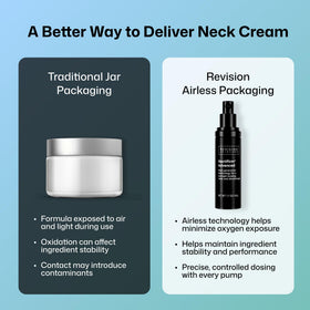 Revision Skincare Nectifirm Advanced lifestyle shot emphasizing sculpted jawline benefit