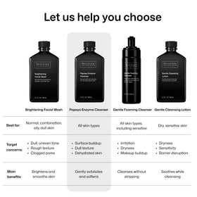 Revision Skincare product next to papaya fruit highlighting natural enzymes