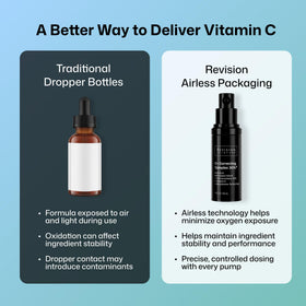 Revision Skincare ingredient list on bottle emphasizing MelaPATH technology benefit