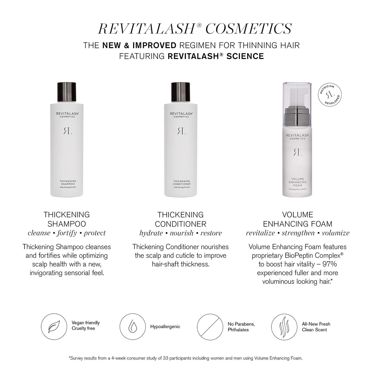 Applying RevitaLash to scalp demonstrating gentle massage and hydration