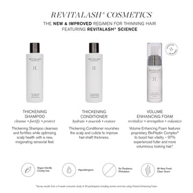 RevitaLash bottle in bathroom lifestyle scene suggesting daily routine use