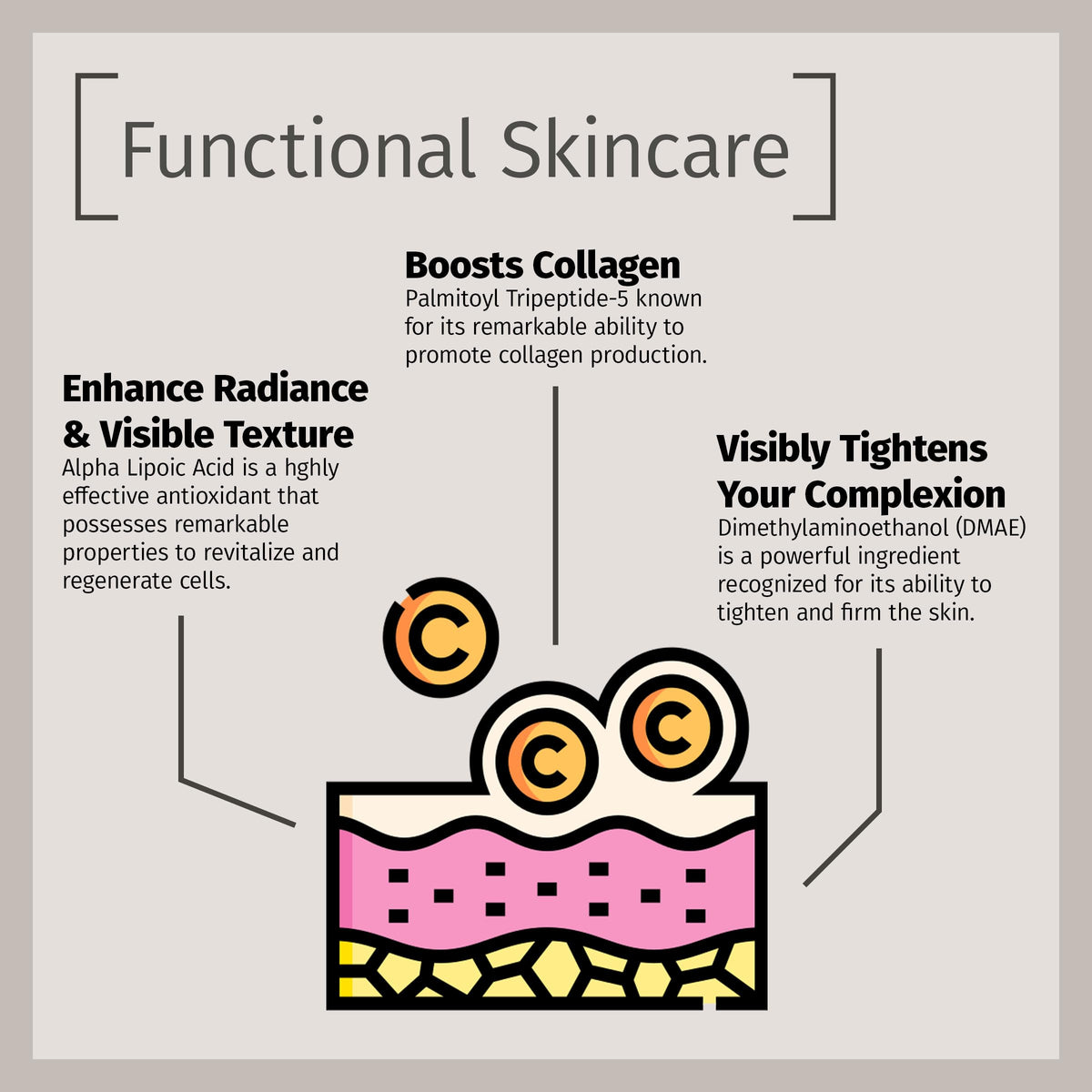 Reviva Labs label close-up showing active ingredients and product name
