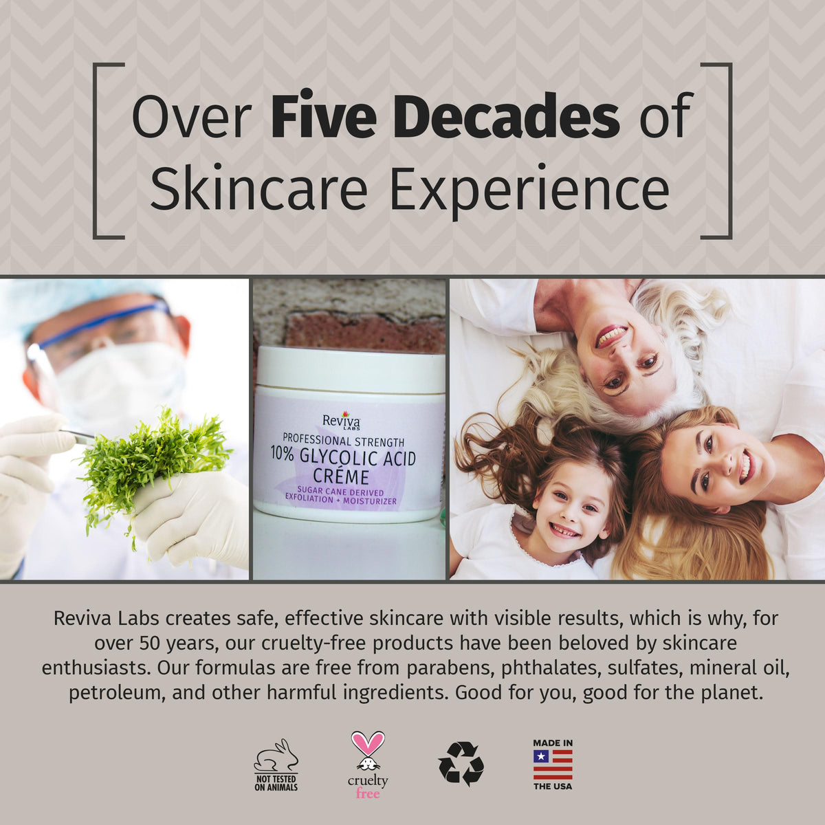 Botanical oils and sugar cane imagery with Reviva Labs emphasizing plant-based hydration