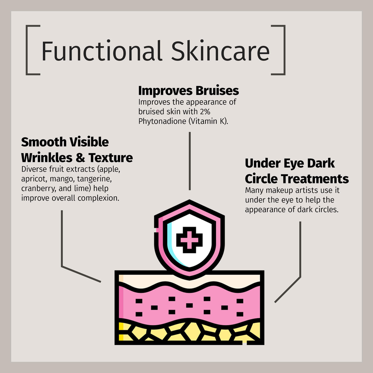 Reviva Labs lifestyle bathroom counter scene conveying daily routine benefit