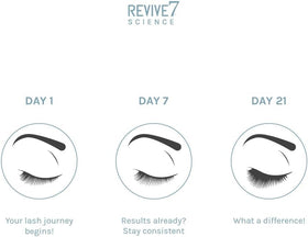 Revive7 flocked applicator close-up for precise application