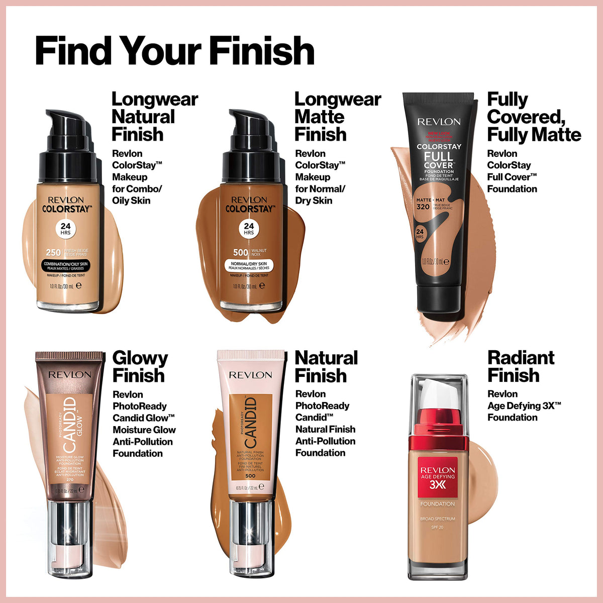 Revlon ColorStay before and after on face, conceals redness and evens skin