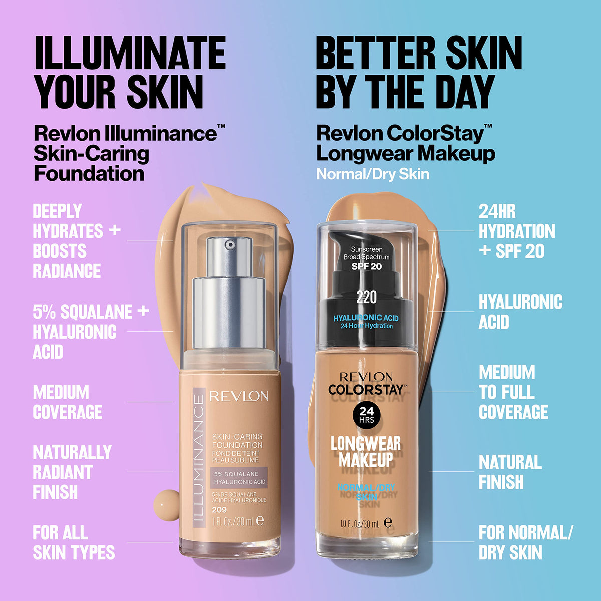 Revlon ColorStay worn outdoors in daytime showing longwear performance