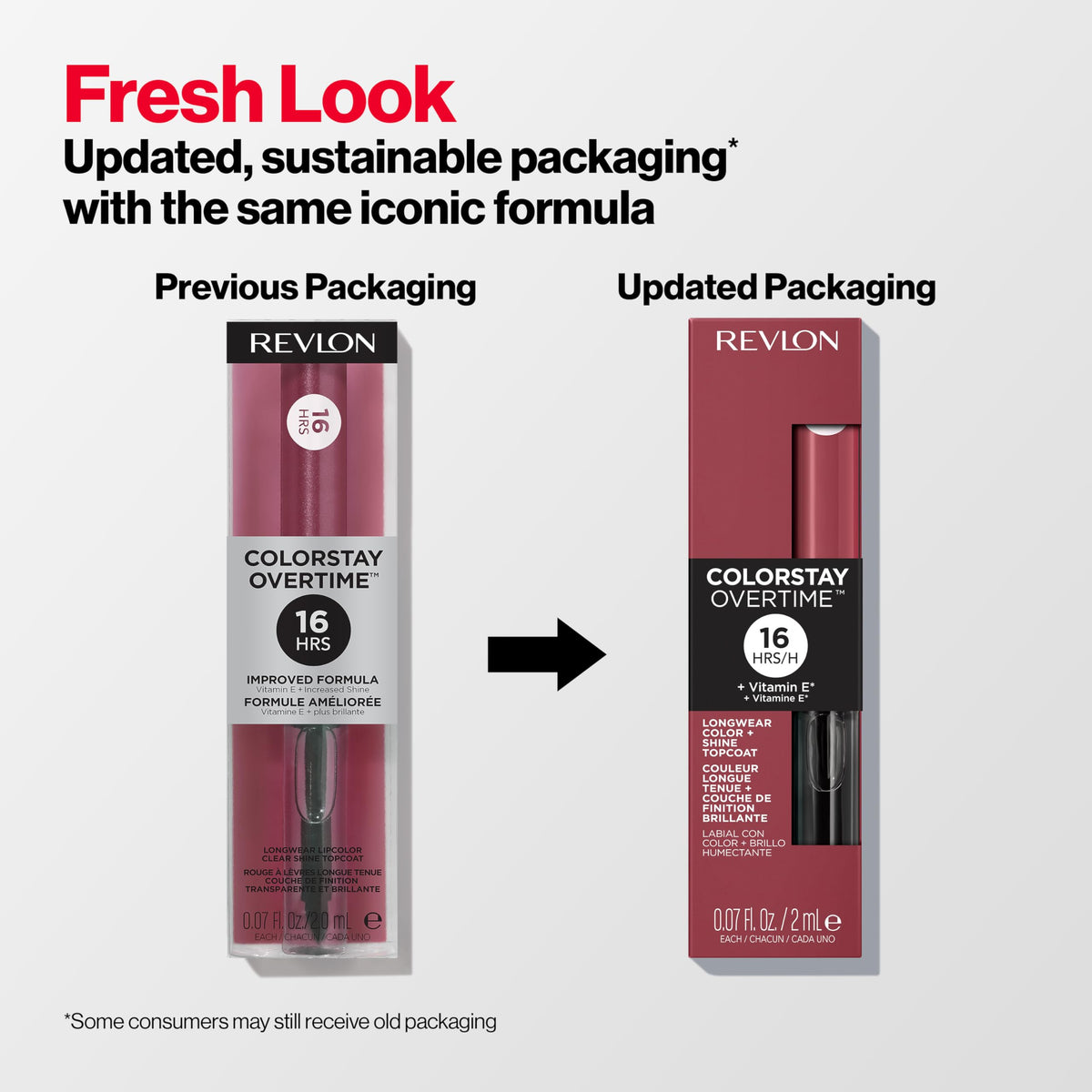 Revlon ColorStay Overtime worn on lips close-up showing long-lasting shine