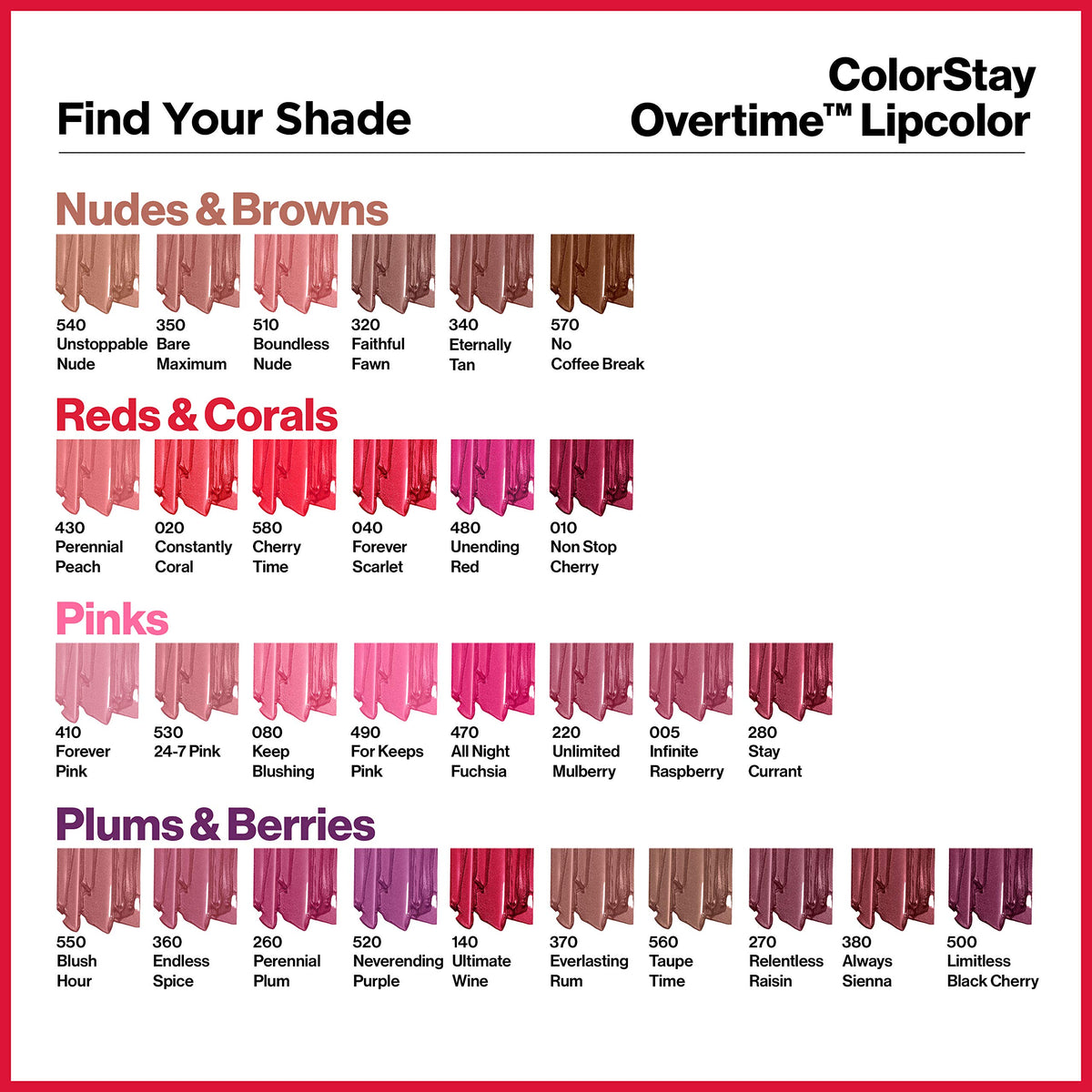 Revlon packaging label detail showing origin — quality made in Germany