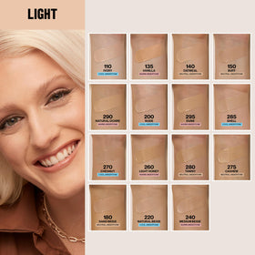 Revlon packaging label close-up showing SPF 15 and long-wear benefits
