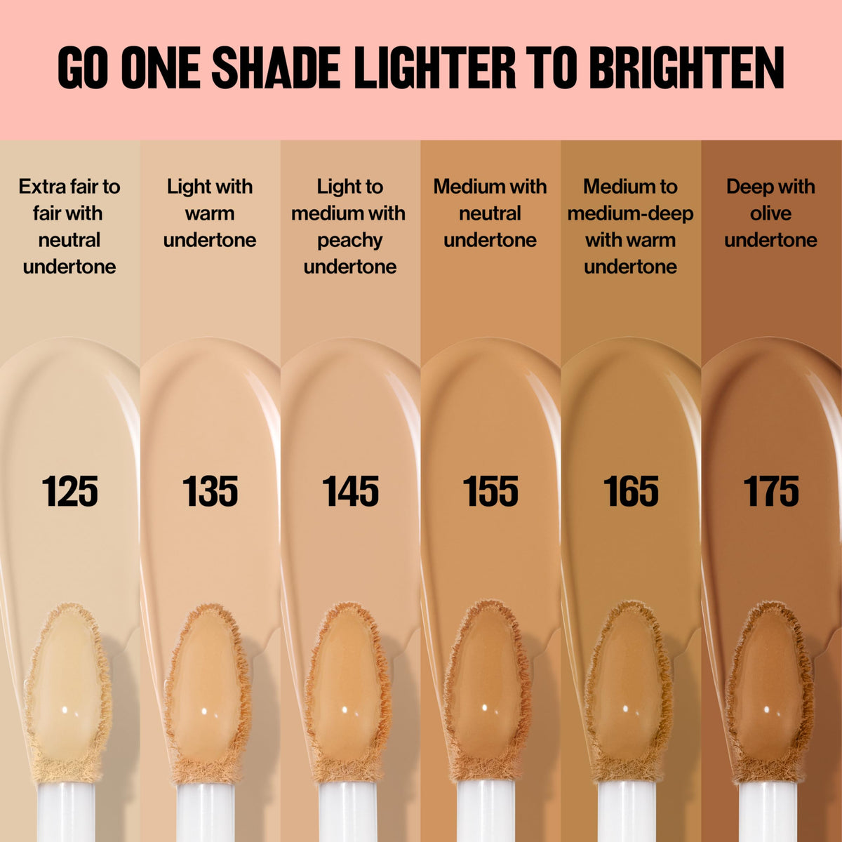 Revlon Glimmer cap and label detail showing brand, shade number, and formula info