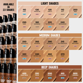 Revlon lifestyle image of longwear finish lasting through day