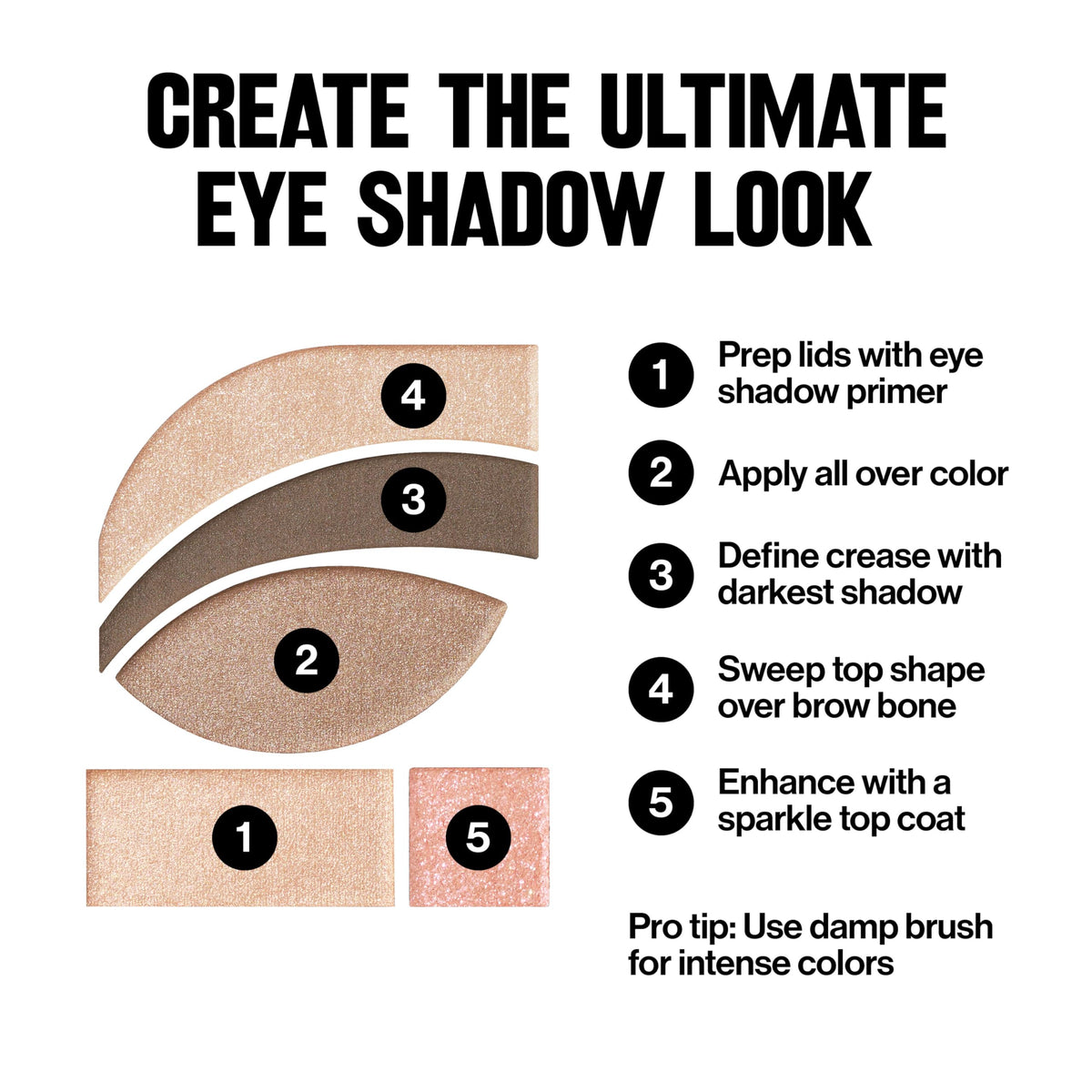 Revlon application on eye demonstrating wet/dry shimmer for intensified finish