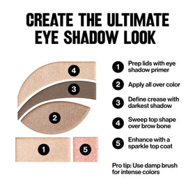 Revlon application on eye demonstrating wet/dry shimmer for intensified finish