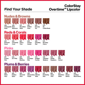 Revlon texture gloss sheen close reveals slick finish and comfortable feel