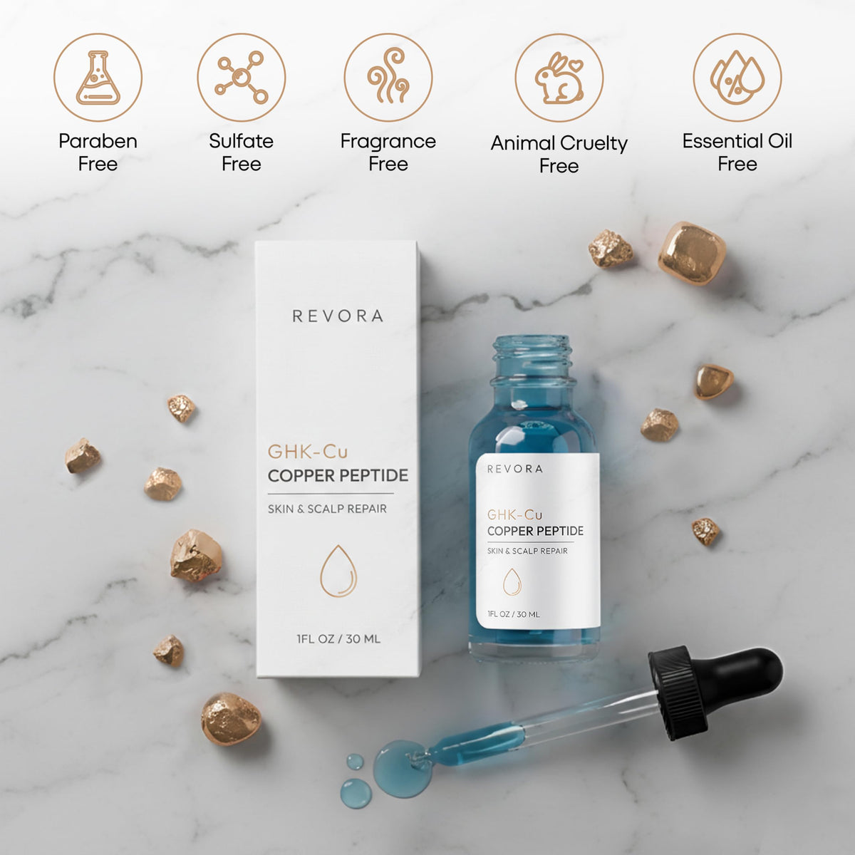 Revora ingredient label close-up, highlighting GHK-Cu purity and formulation benefit