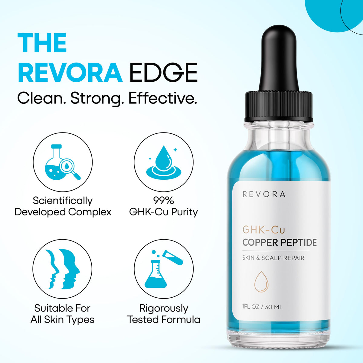 Revora bottle beside ruler for scale, showing compact 30 mL travel-friendly benefit