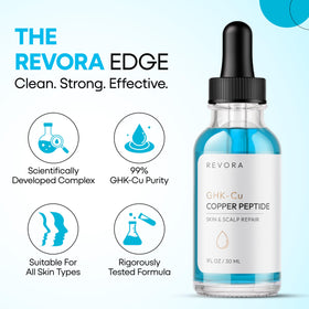 Revora bottle beside ruler for scale, showing compact 30 mL travel-friendly benefit