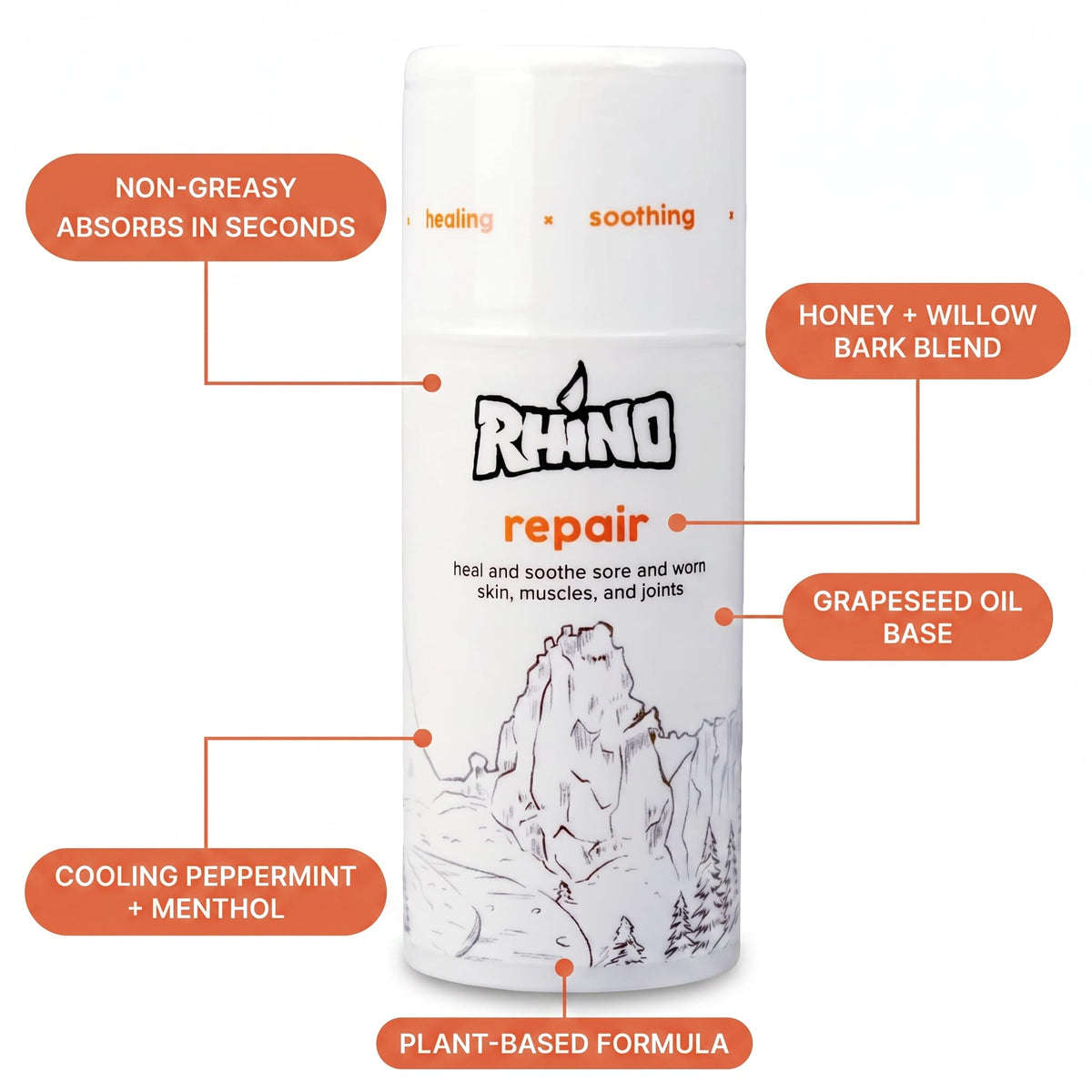 Rhino Skin Solutions airless pump dispensing precise dose for zero waste