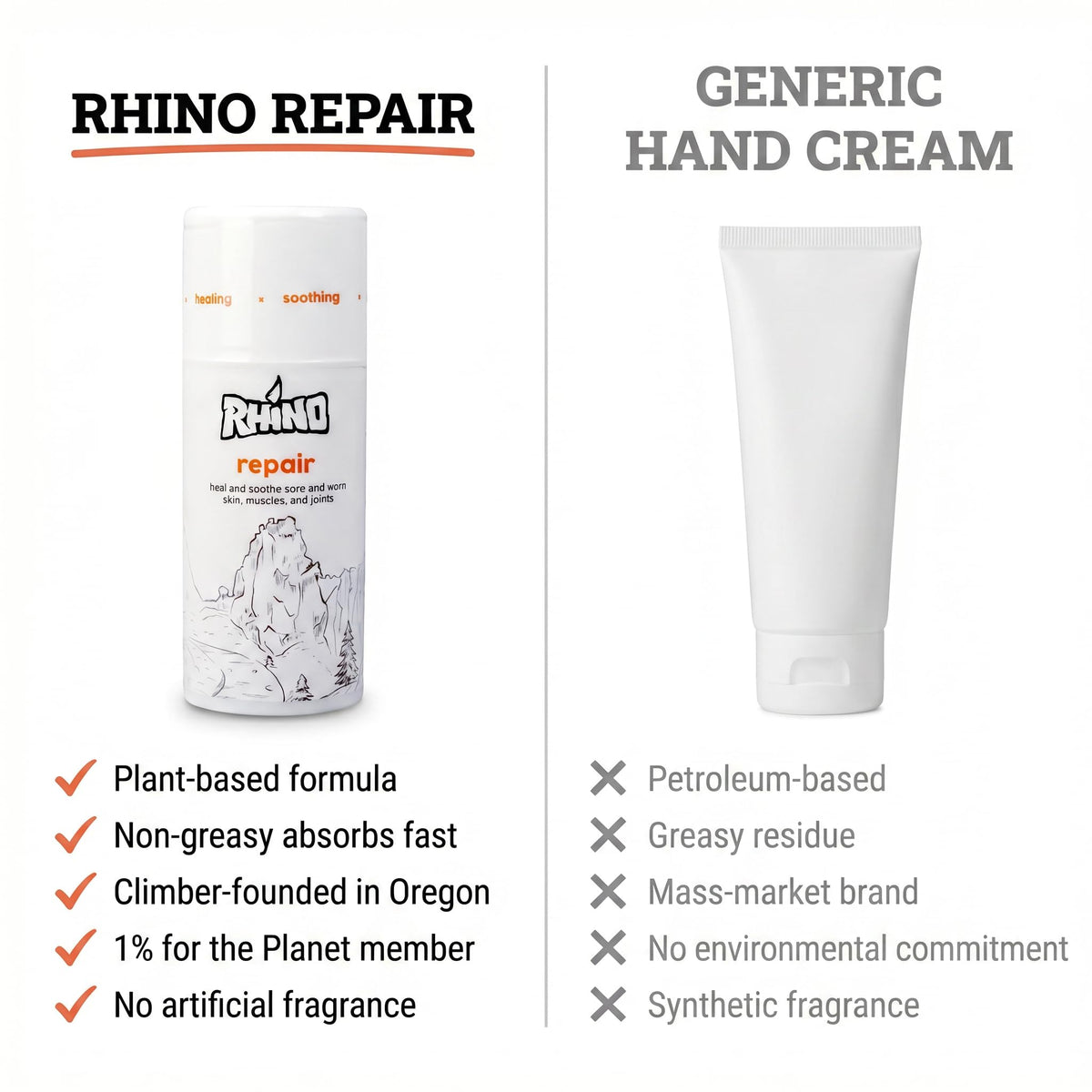 Rhino Skin Solutions ingredient label highlighting honey, willow bark, grapeseed