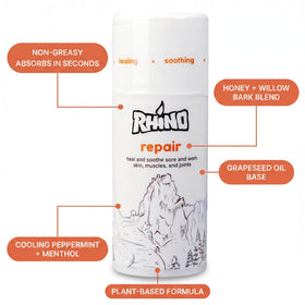 Rhino Skin Solutions cream texture close-up showing non-greasy absorbent finish