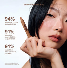 Rhode application on lips showing defined contour and comfortable wear benefit