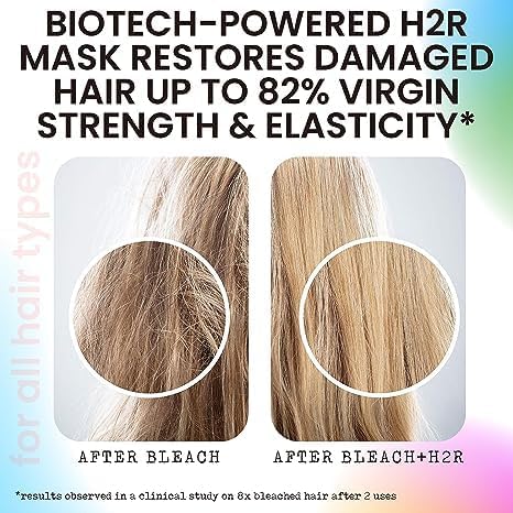 Rida Hair Research Institute applied to damaged ends reducing frizz and breakage