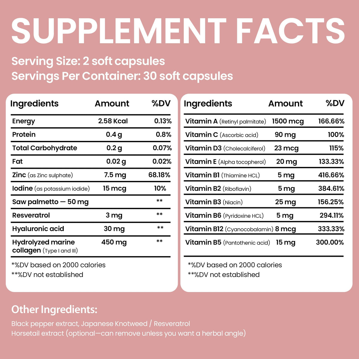 Rida Hair Research Institute capsule close-up highlighting easy-to-take form