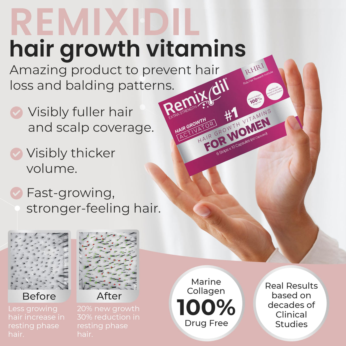 Rida Hair Research Institute capsules spilled to show daily supply and quantity