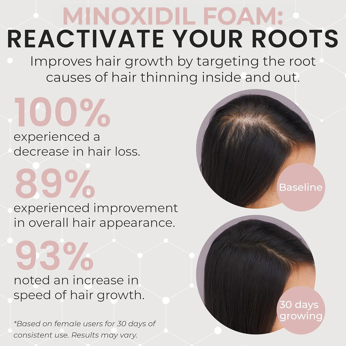 Rida Hair foam dispensed on hand showing lightweight texture and easy application benefit