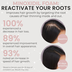 Rida Hair foam dispensed on hand showing lightweight texture and easy application benefit