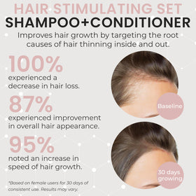 Rida Hair Research Institute label detail highlighting product name and ingredient clarity