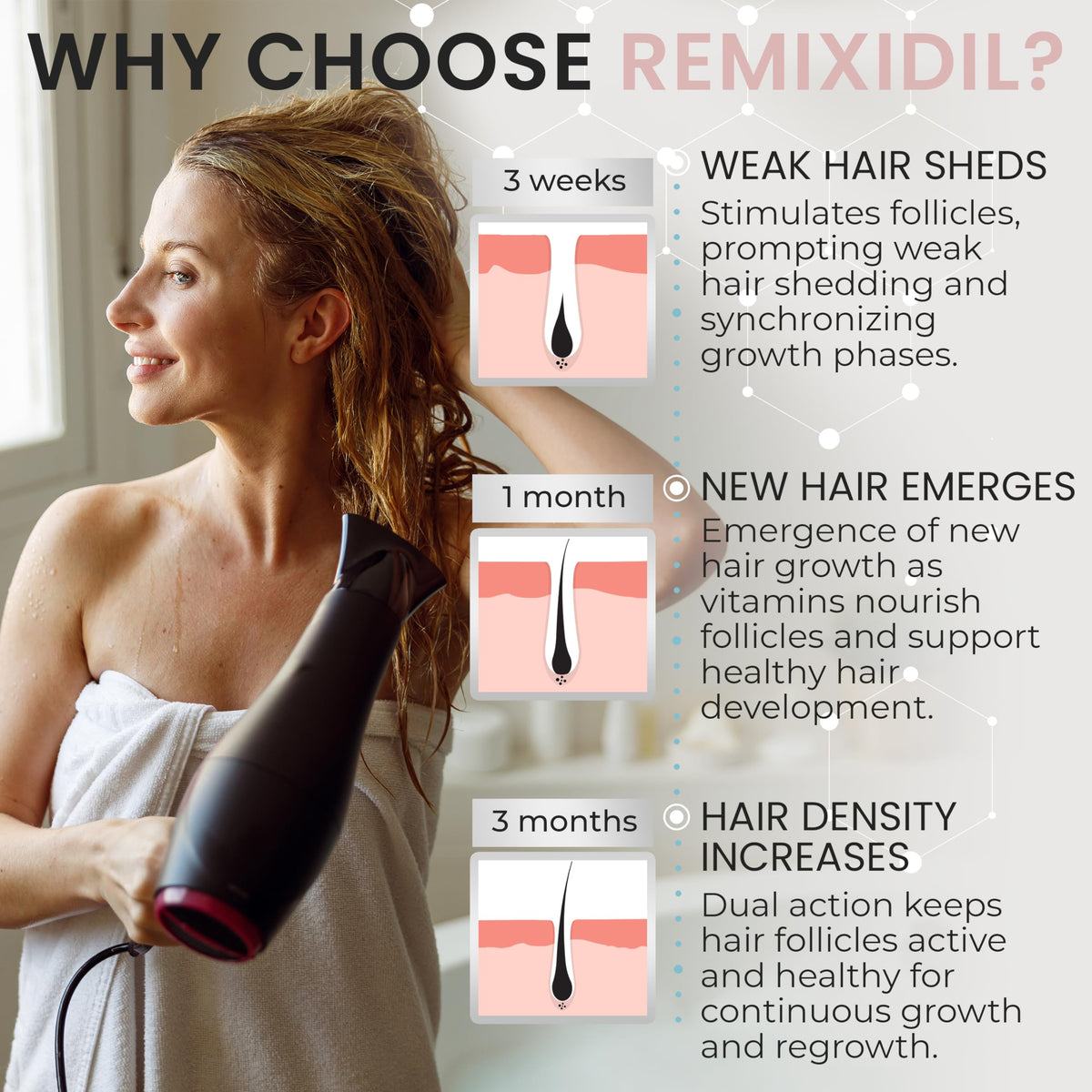 Rida Hair Research Institute shampoo pump dispensing for easy application and cleanliness