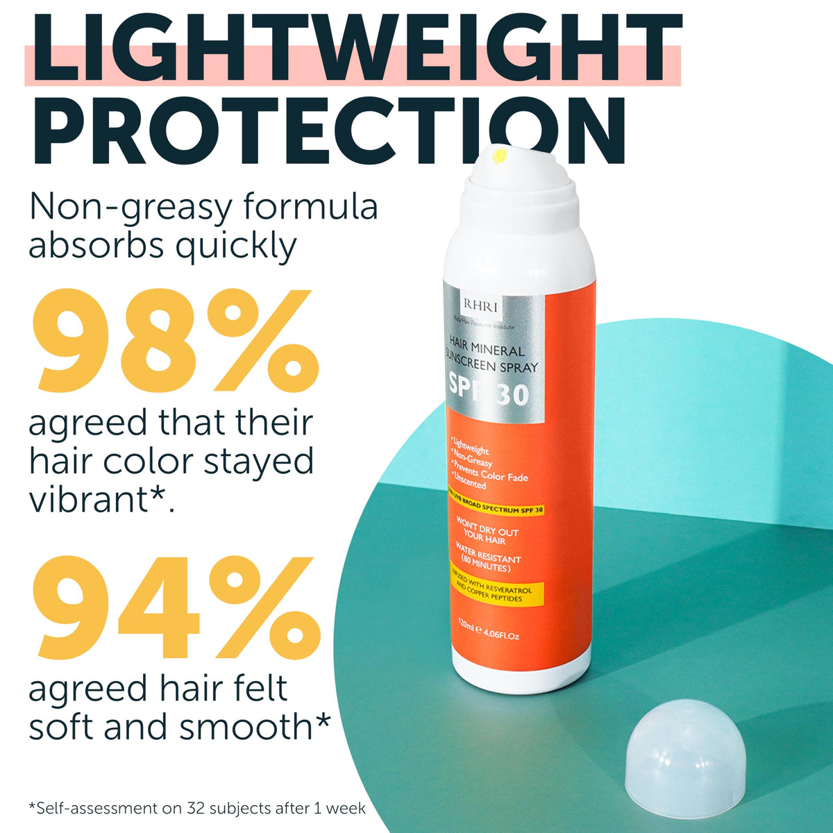 Rida Hair Research Institute close-up of lightweight spray texture for non-greasy feel