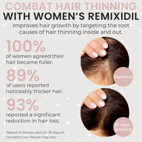 Rida Hair Research Institute hair strand graphic demonstrating improved texture