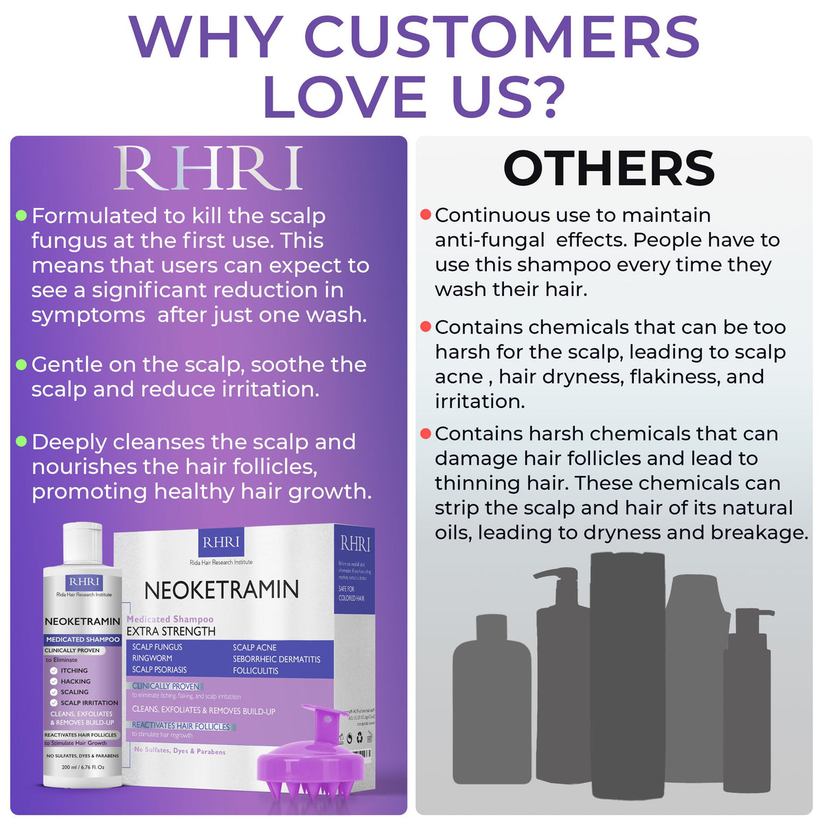 Rida Hair Research Institute ingredient collage with biotin and spirulina