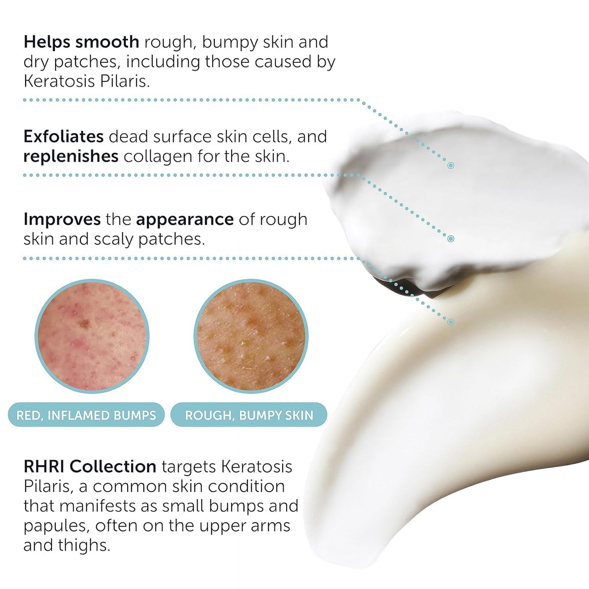 Rida Hair Research Institute close-up scrub texture revealing gentle exfoliation