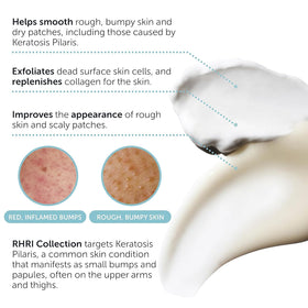 Rida Hair Research Institute close-up scrub texture revealing gentle exfoliation