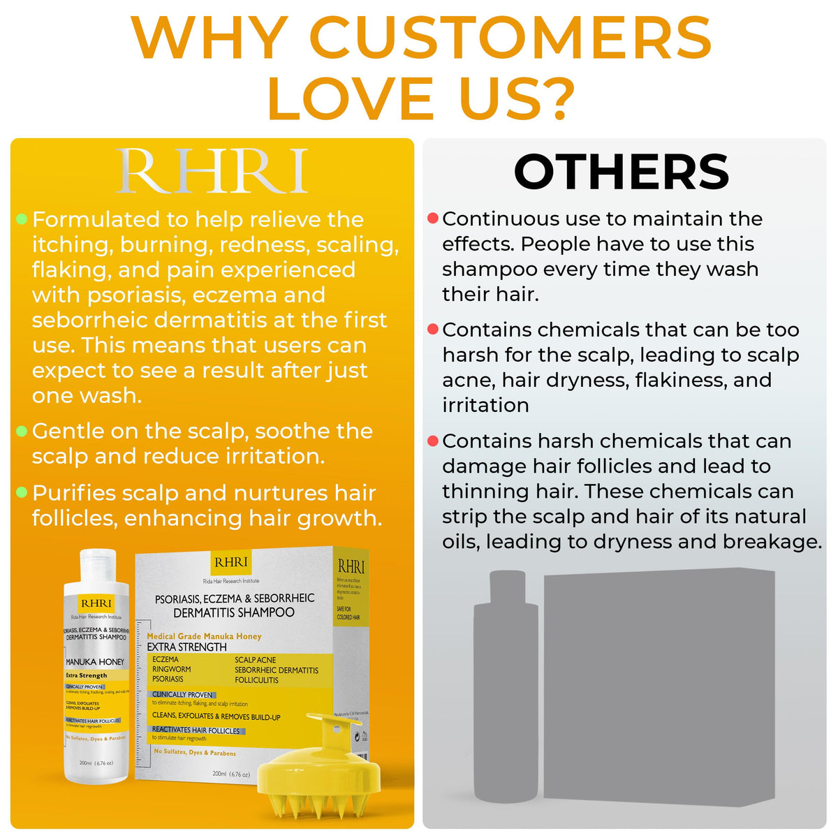 Rida Hair Research Institute label close-up showing key ingredients and safety notes