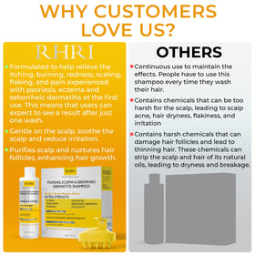 Rida Hair Research Institute label close-up showing key ingredients and safety notes