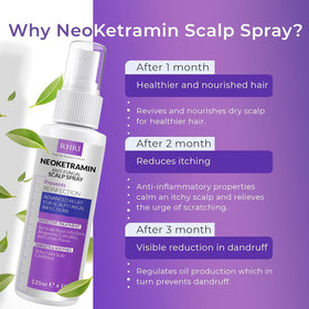Rida Hair Research Neoketramin bottle size comparison showing travel and home use