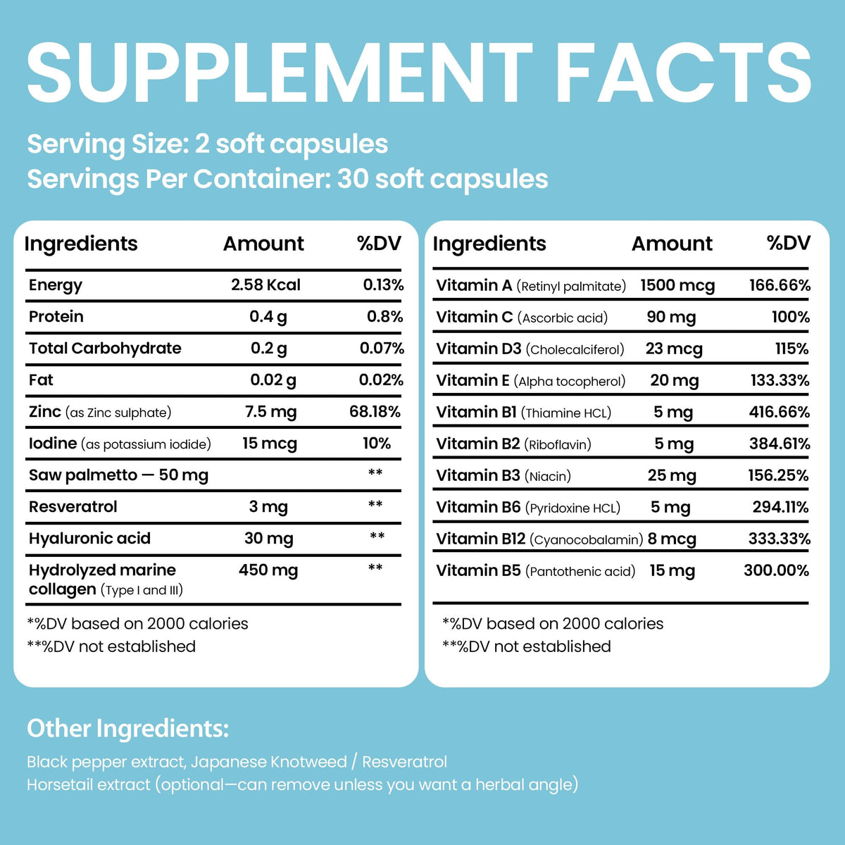 Rida Hair Research Institute close-up capsule texture for potency