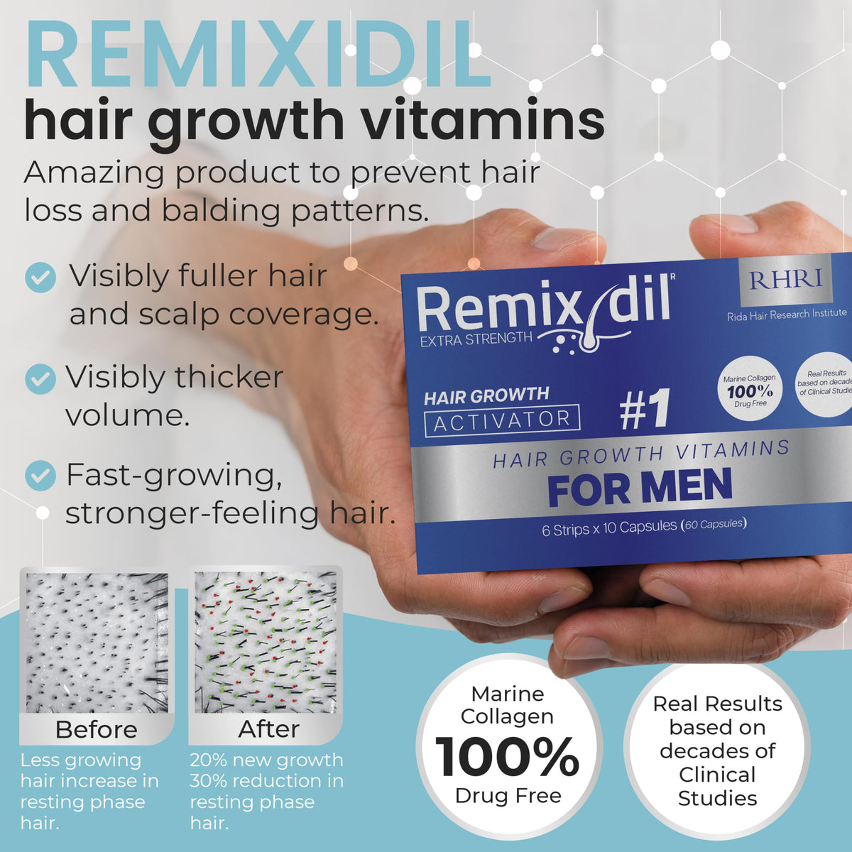 Rida Hair Research Institute capsule in hand showing size and portability