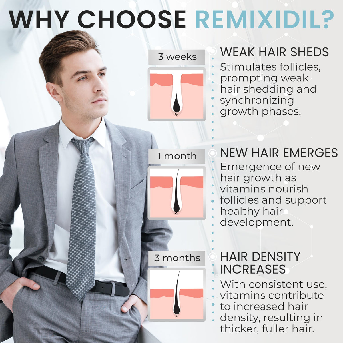 Rida Hair Research Institute label close-up showing key ingredients