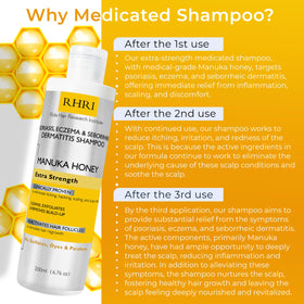 Rida Hair Research Institute shampoo droplet from pump demonstrating easy dispensing