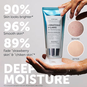 Rida Hair Research Institute cream texture close-up for gentle exfoliation