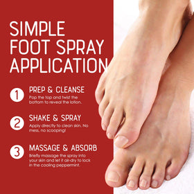 Rinse Bath & Body spray action releasing fine mist for instant cooling refreshment