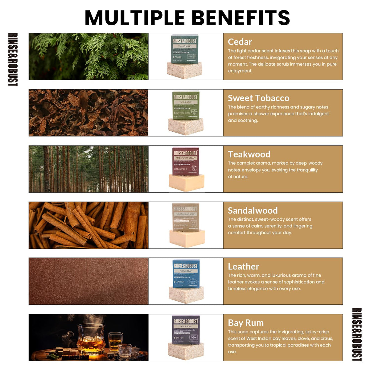Rinse & Robust close-up of bar texture with walnut exfoliant, shows effective scrub benefit