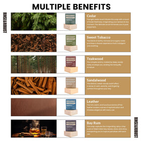 Rinse & Robust close-up of walnut exfoliant texture for visible scrub benefit